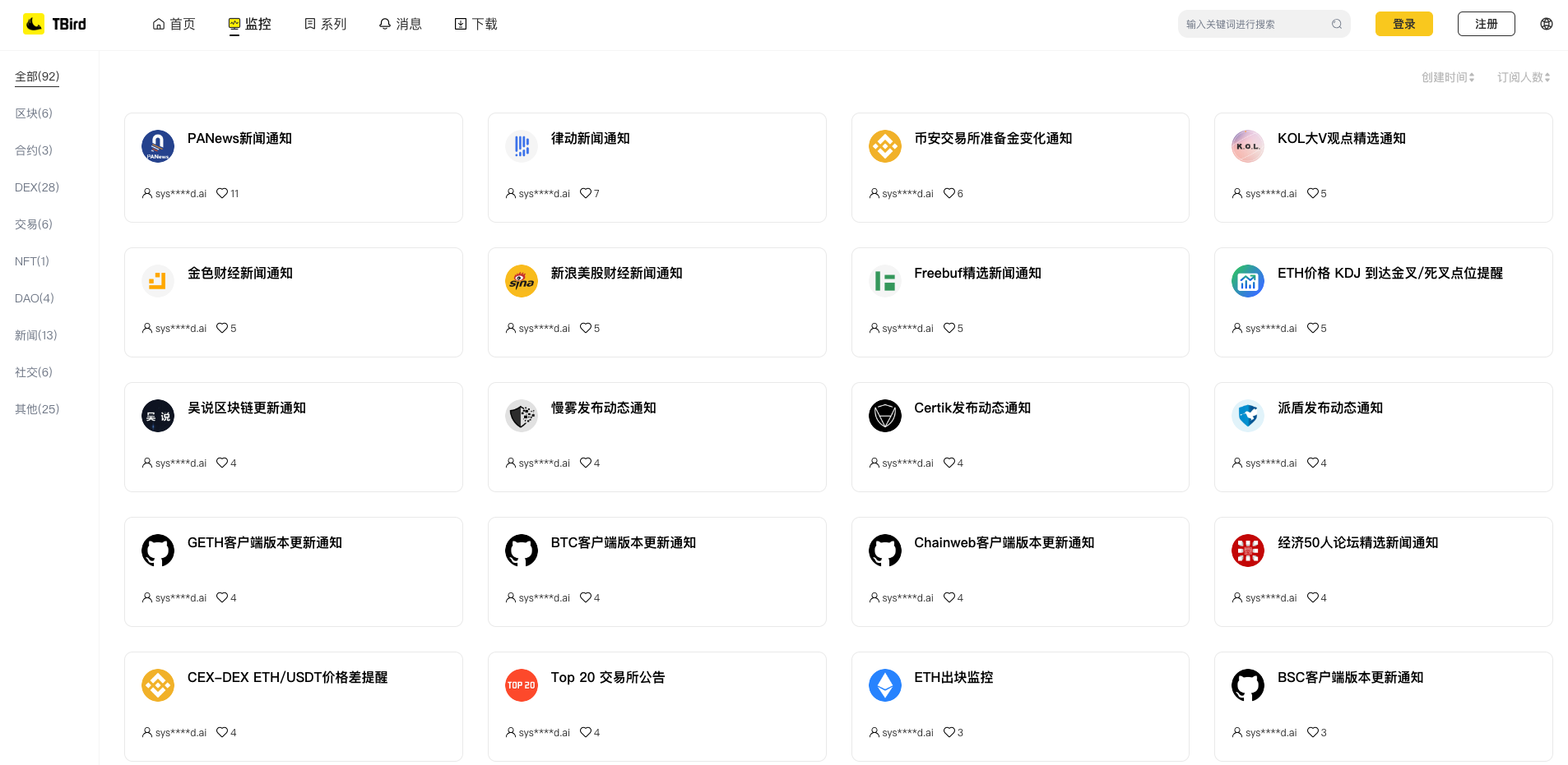监控列表