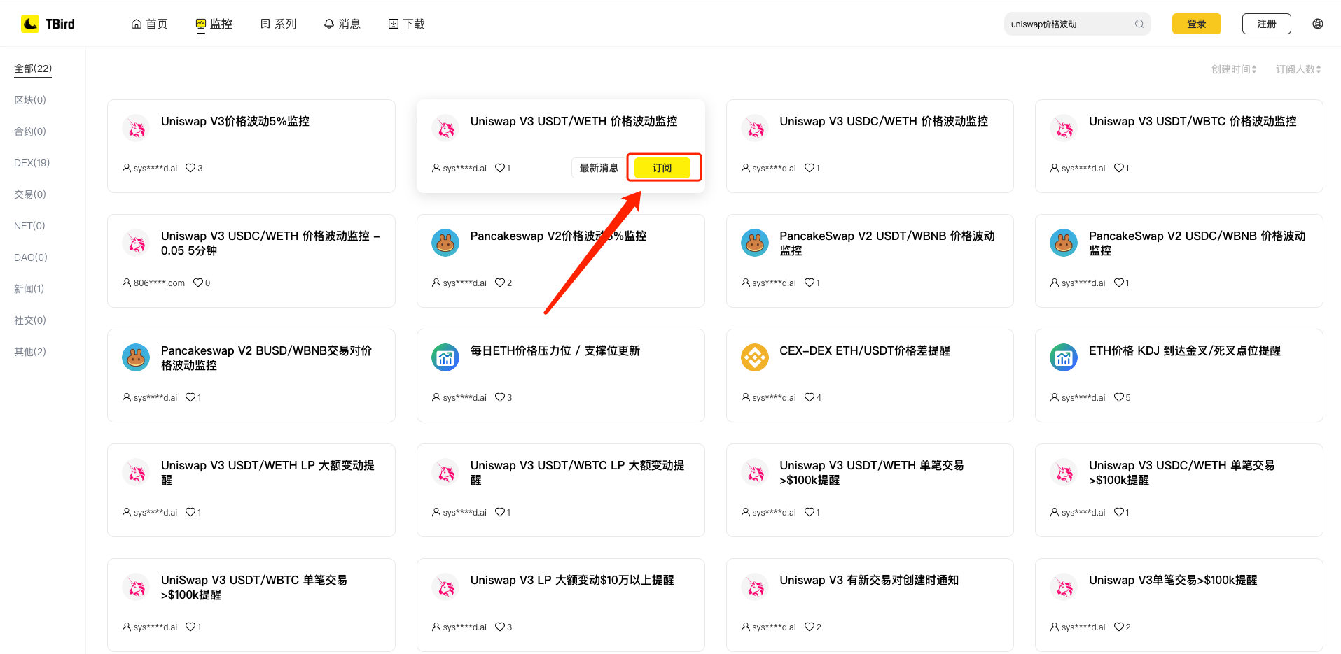 订阅监控